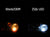 ZiZa LED City Light LED Kit